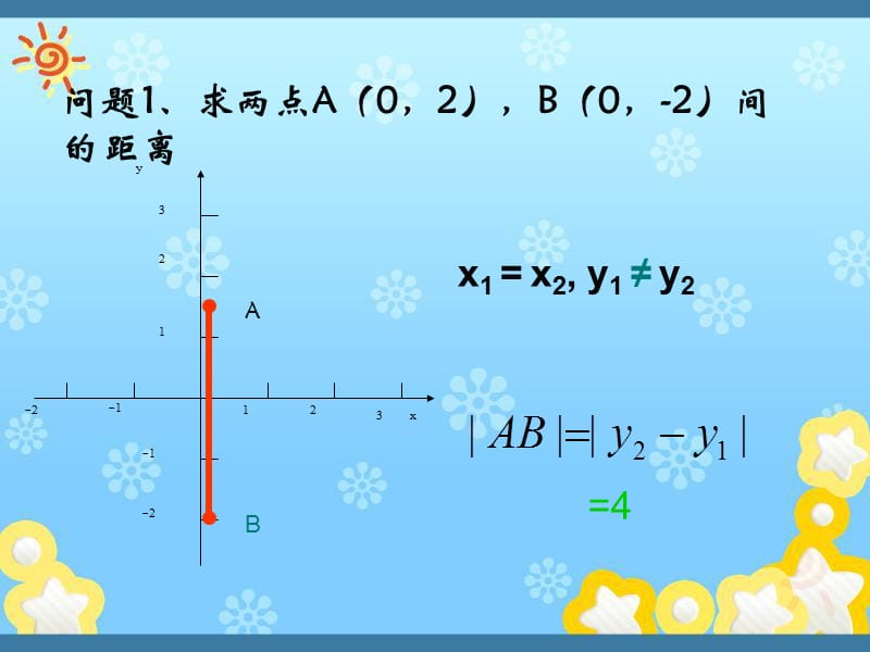 高中数学第三章3.3.2两点间的距离课件新人教A版必修.ppt_第2页