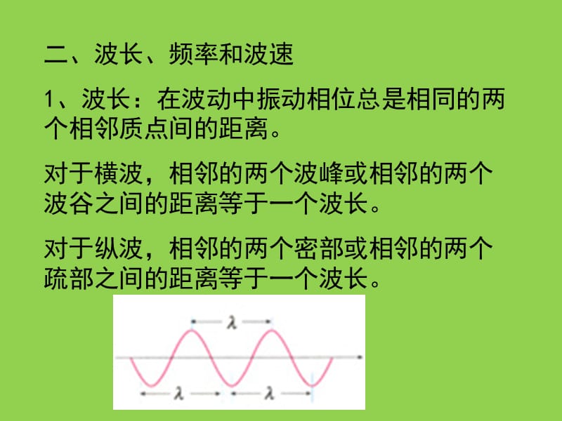 高一物理波的图像和基本应用.ppt_第2页