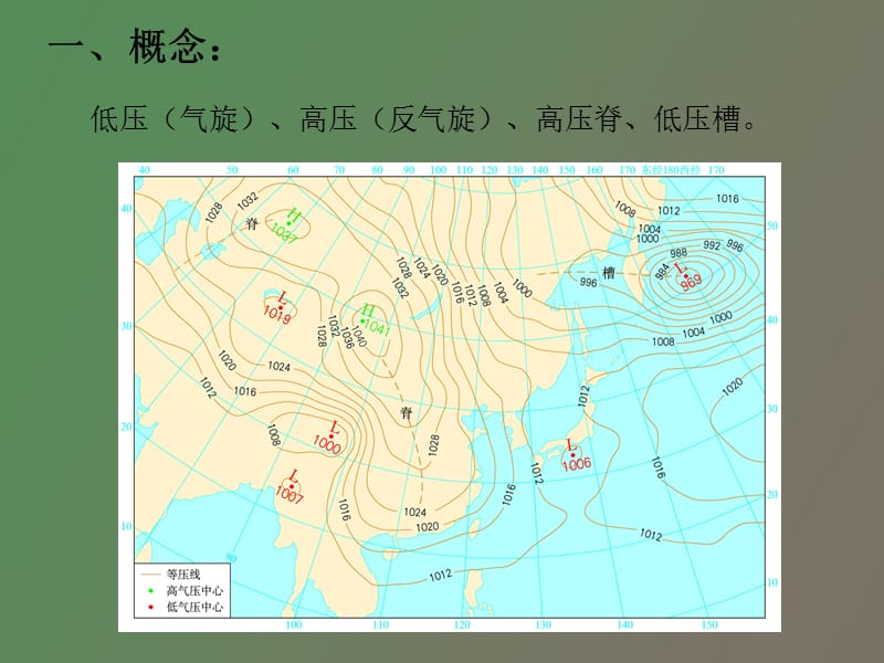 常见天气系统低压气旋高压反气旋好用.ppt_第2页