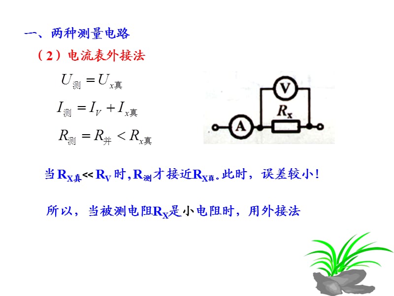 高中物理实验考点整合(电学).ppt_第3页