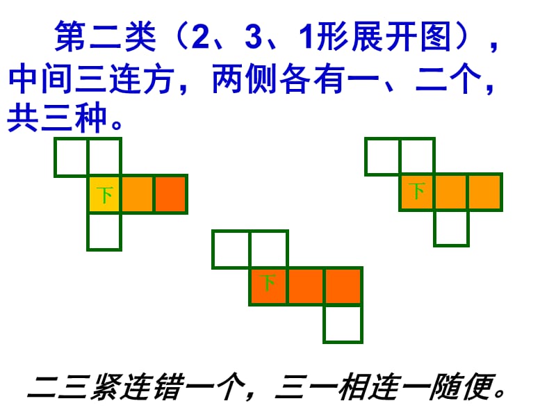 正方体和长方体展开图形判断技巧(秀).ppt_第3页