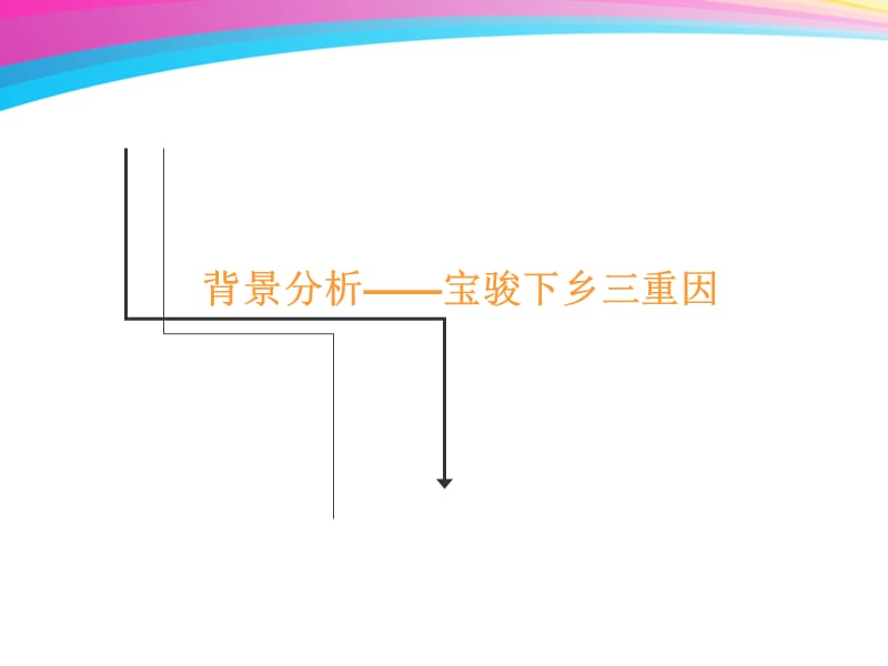 汽车巡展活动方案.ppt_第2页