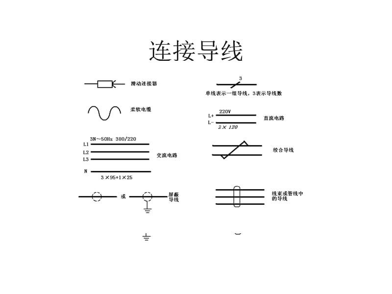 电气制图的图形符号.ppt_第2页