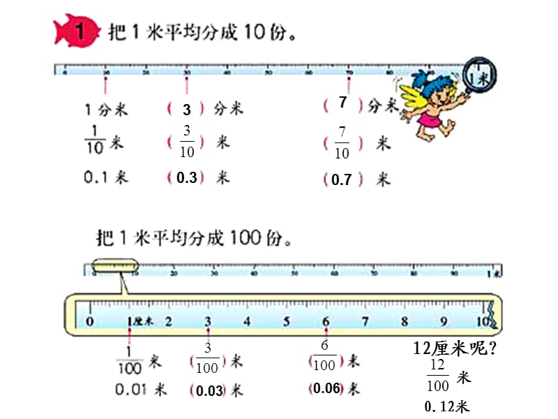 小数的产生和意义演示文稿1.ppt_第3页