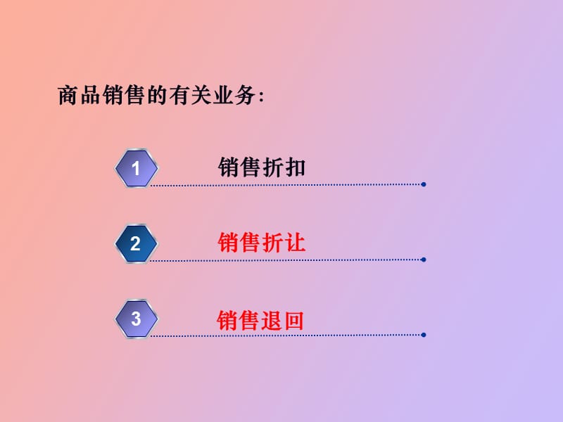 销售折让与退回.ppt_第2页