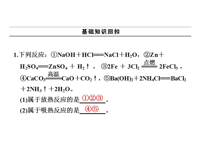 高三 反应热及热化学方程式书写 吴伟PPT.ppt_第3页