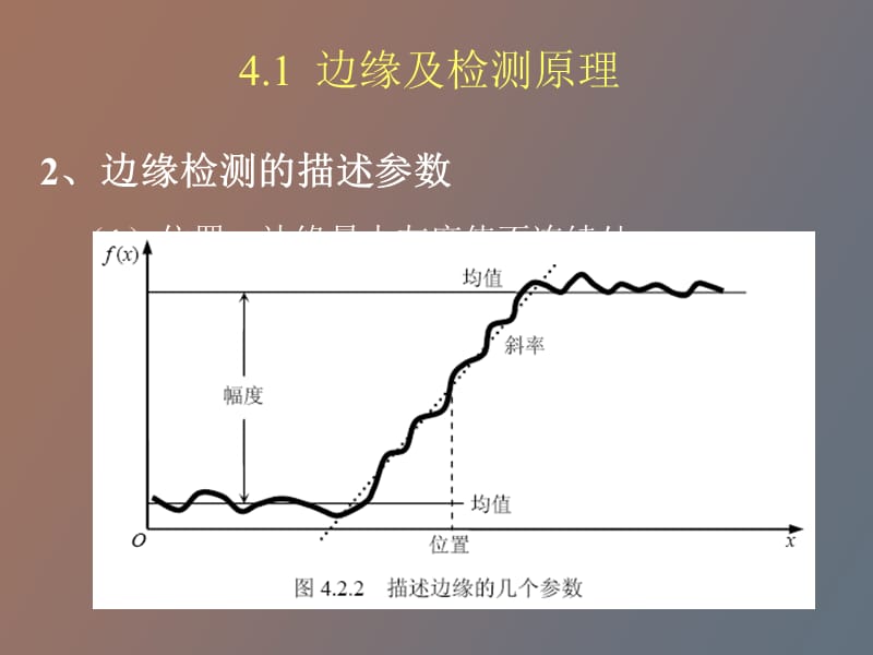 边缘提取与描述.ppt_第3页