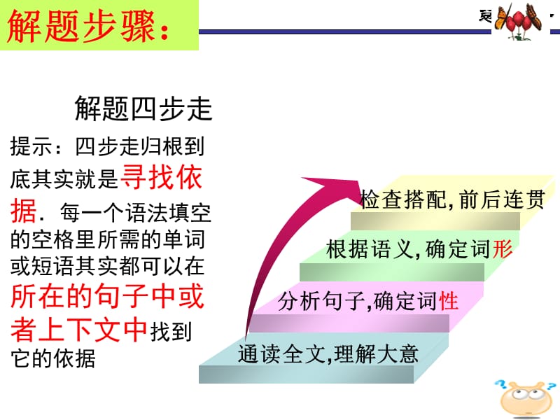 高中英语语法填空解题技巧公开课.ppt_第3页