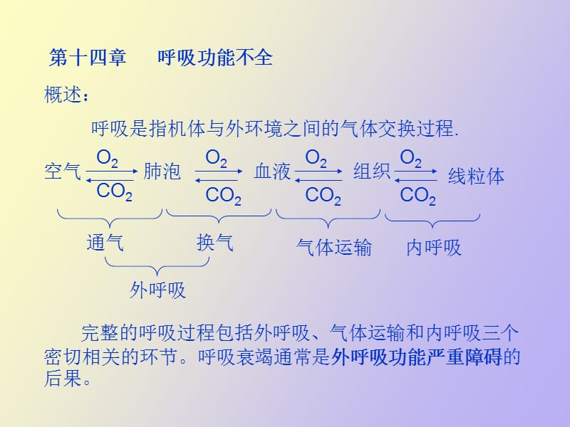 铜梁县初中信息技术教师说.ppt_第1页