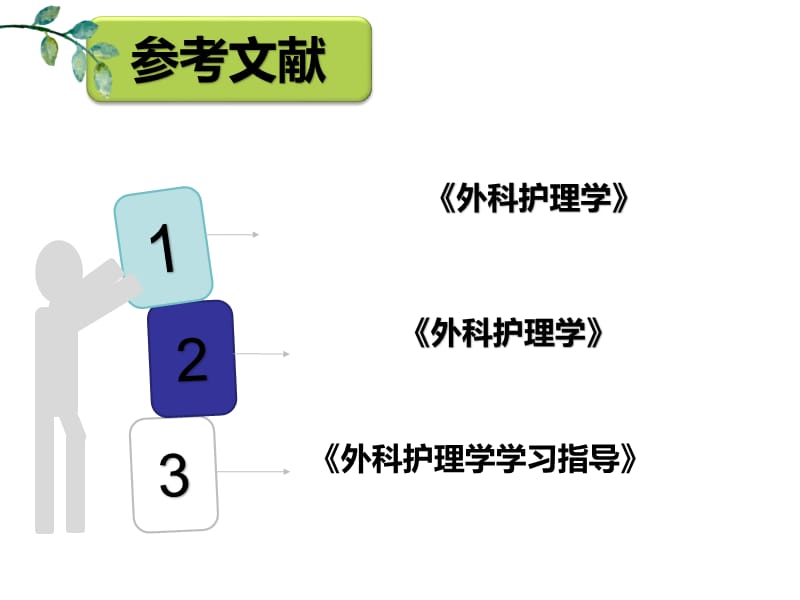 股骨颈骨折护理PPT012.pptx_第2页