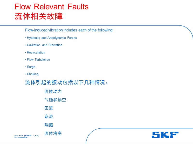 流体引起的振动PPT演示文稿.ppt_第3页