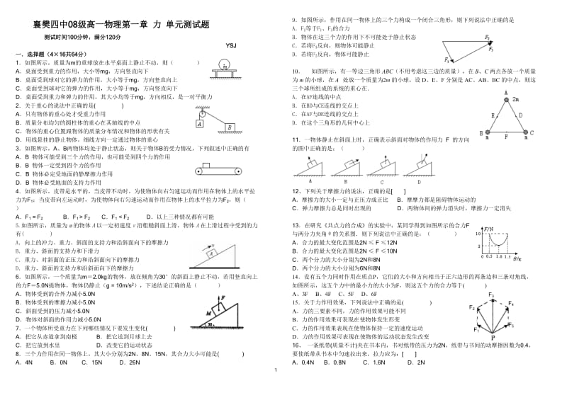 0104力单元测试题1.doc_第1页