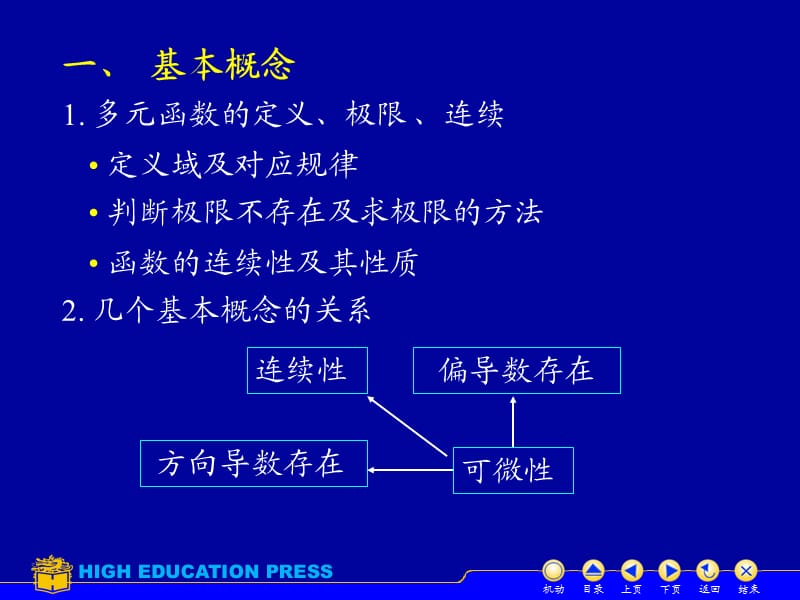 高数偏导数习题.ppt_第2页