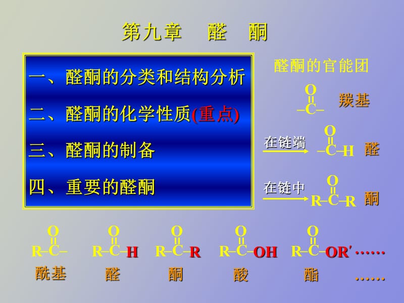 醛酮的亲核加成.ppt_第3页