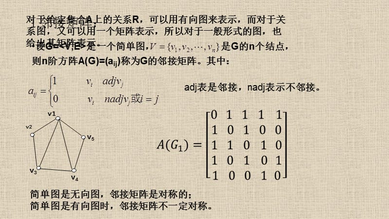 离散数学-图的矩阵表示.ppt_第2页