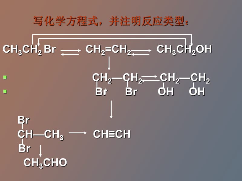 醇、酚知识要义释疑.ppt_第3页