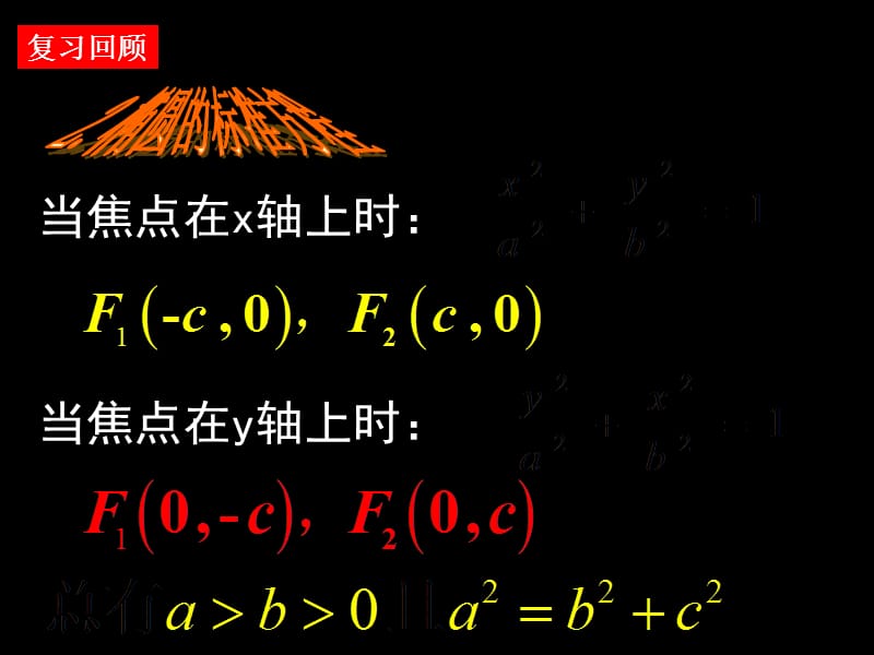 高二数学椭__圆及其标准方程(2).ppt_第3页