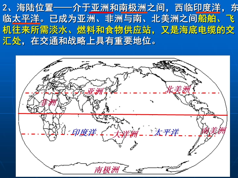 高考一轮复习大洋洲和澳大利亚_ppt.ppt_第3页