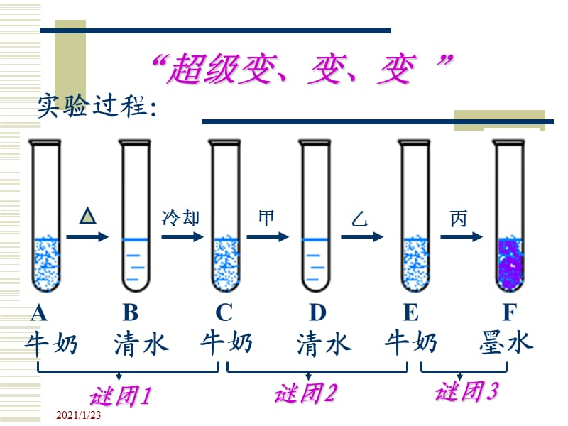 高中化学：苯酚ppt课件.ppt_第2页