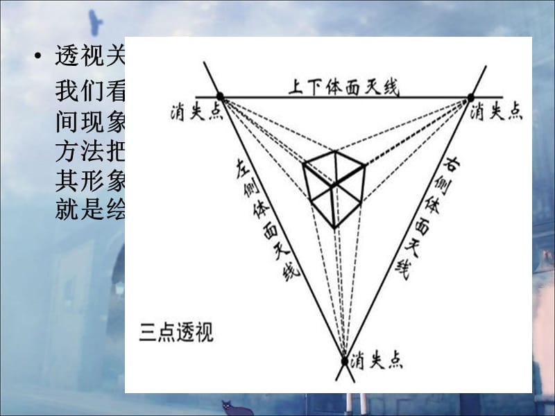 高中素描静物课件.ppt_第2页