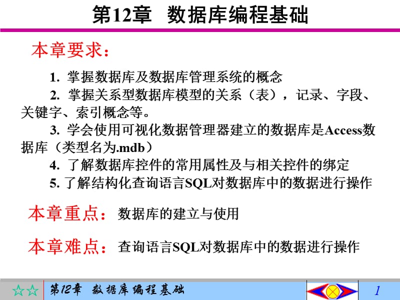 数据库编程基础.ppt_第1页