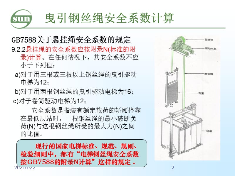 电梯常用计算介绍PPT演示文稿.ppt_第2页