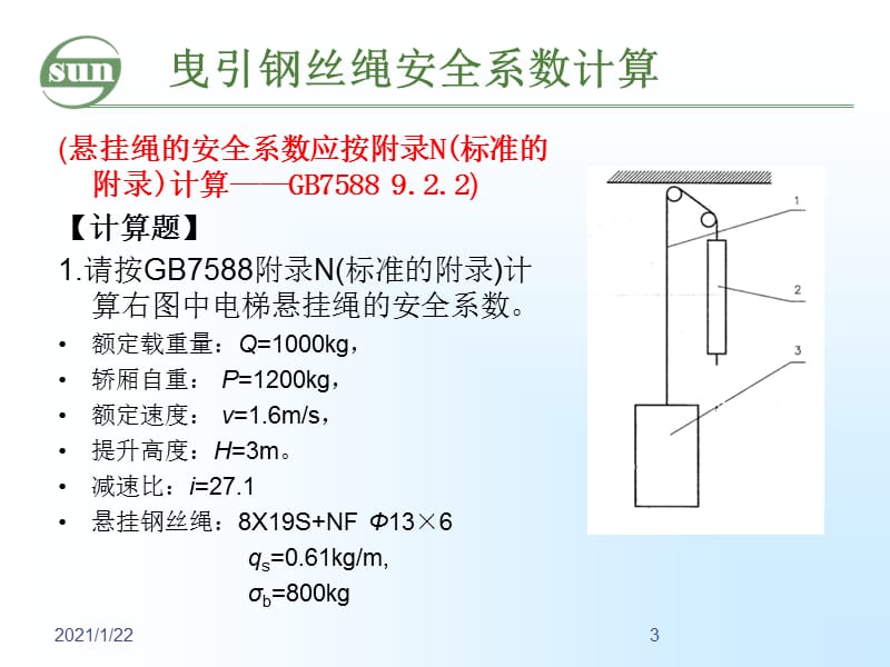 电梯常用计算介绍PPT演示文稿.ppt_第3页