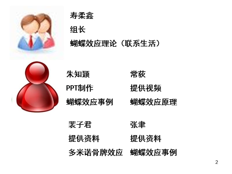 蝴蝶效应寿柔鑫PPT演示文稿.ppt_第2页