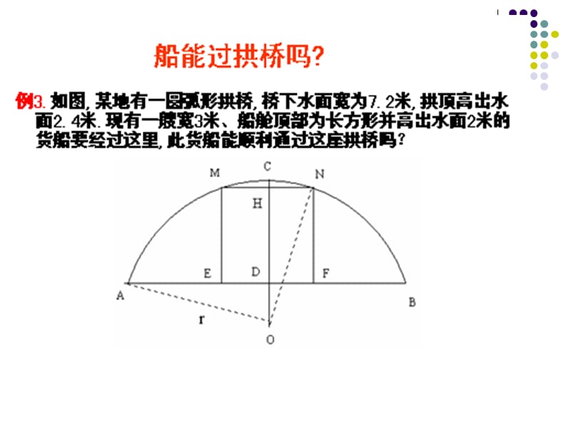 24[1]13_弧_弦_圆心角_市级公开课-.ppt_第2页