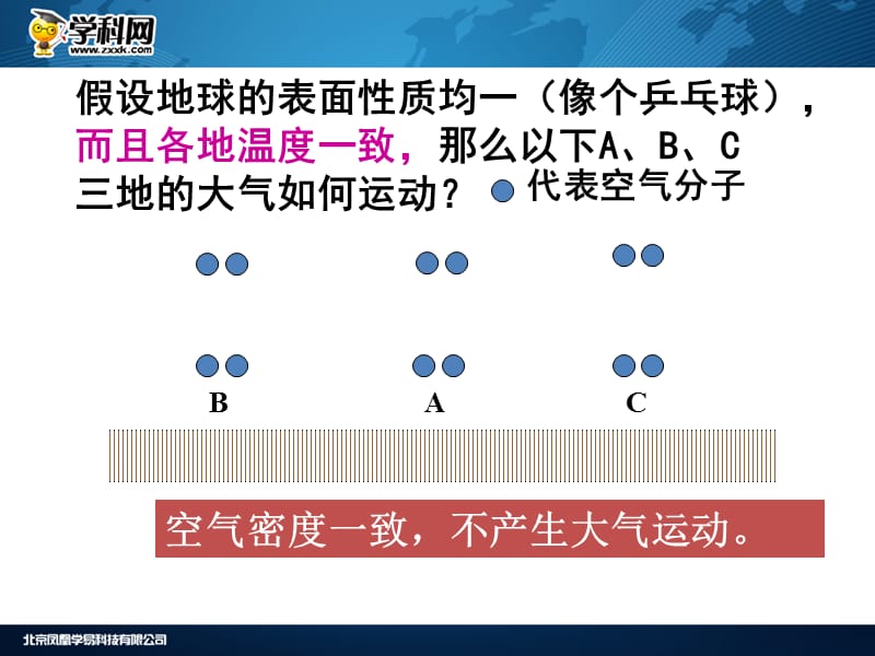 大气运动优质课件.ppt_第3页