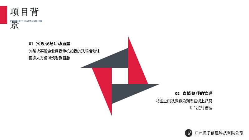 视频直播系统项目方案.ppt_第3页