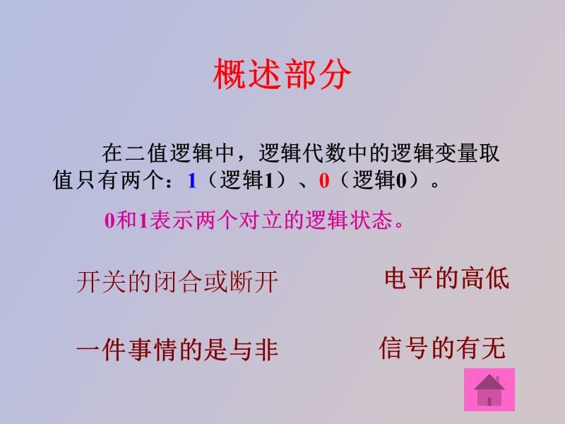 逻辑代数基本公式及定律.ppt_第2页