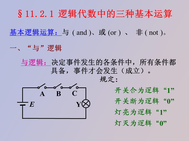 逻辑代数基本公式及定律.ppt_第3页