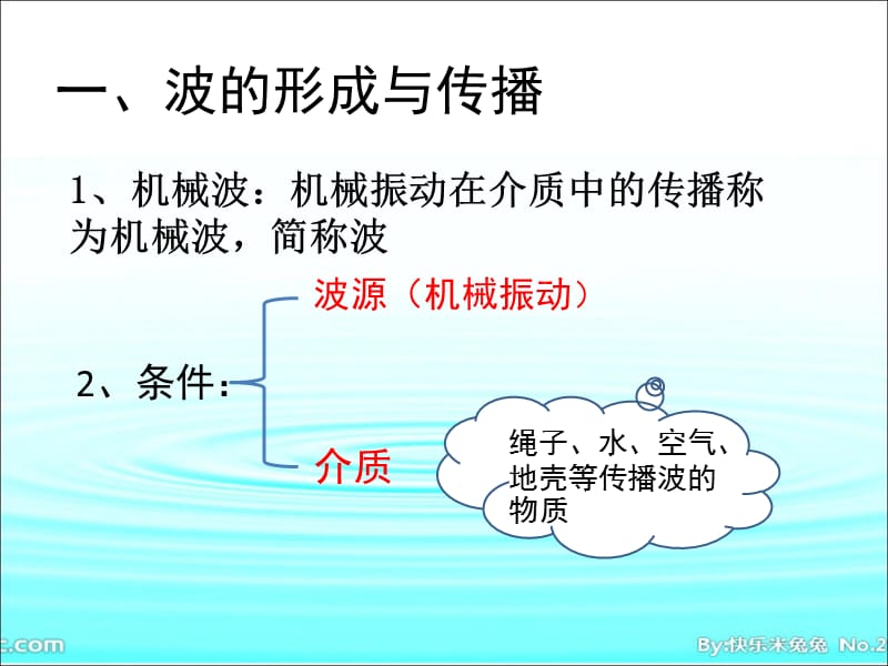 高中物理选修3-4机械波(共25张PPT).ppt_第3页