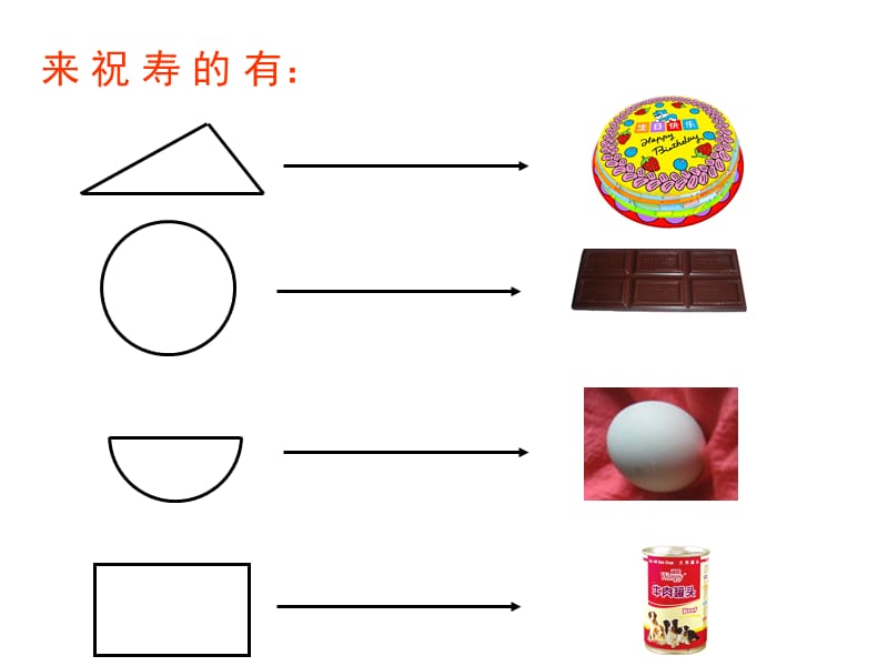 四边形过生日.ppt_第2页