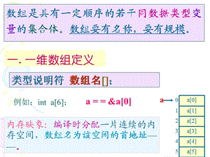 C语言第六章_数组_2.ppt