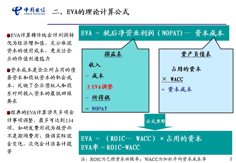 经济增加值(EVA)考核方案介绍.ppt_第3页