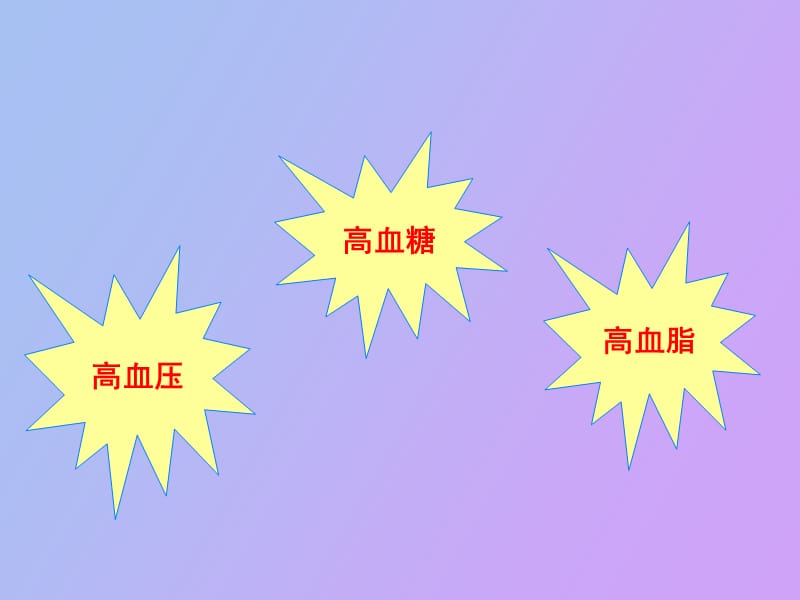 重疾知识学习.ppt_第2页