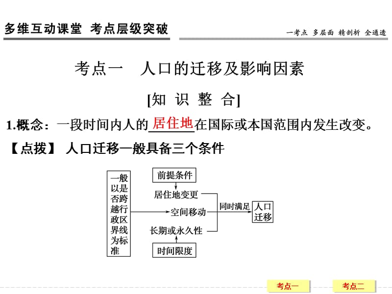 高三地理一轮复习 人口的空间变化.ppt_第3页