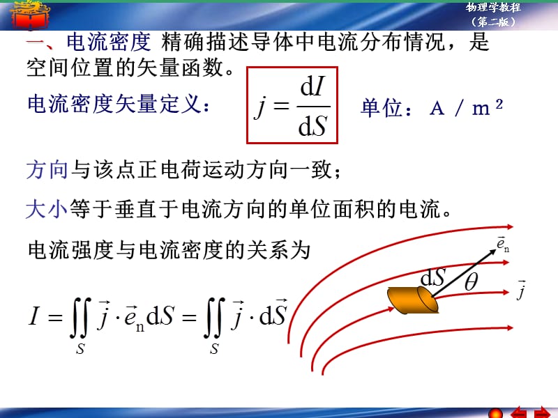 电磁学补充习题PPT演示文稿.ppt_第3页