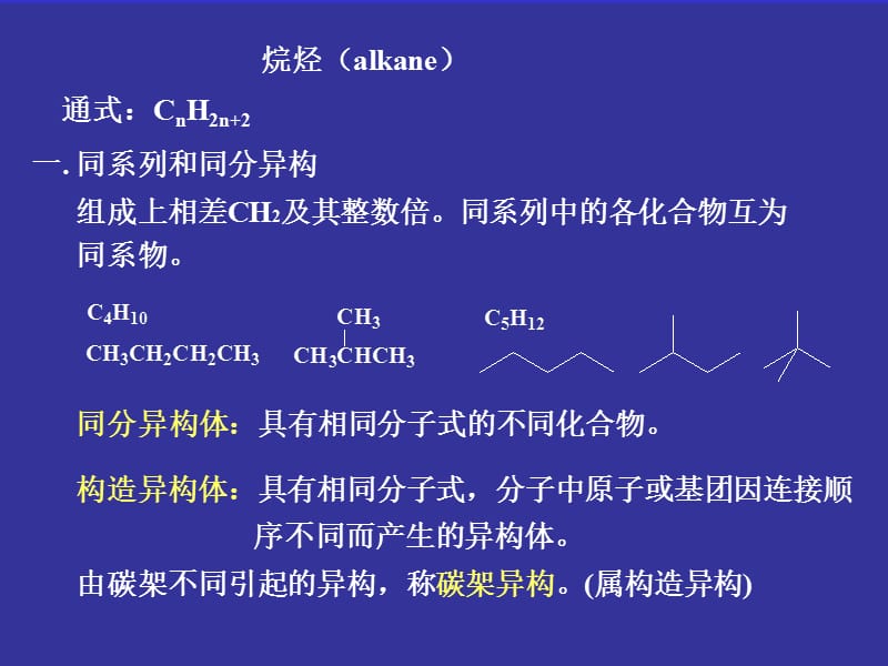 高中化学竞赛有机专题二 脂肪烃.ppt_第2页