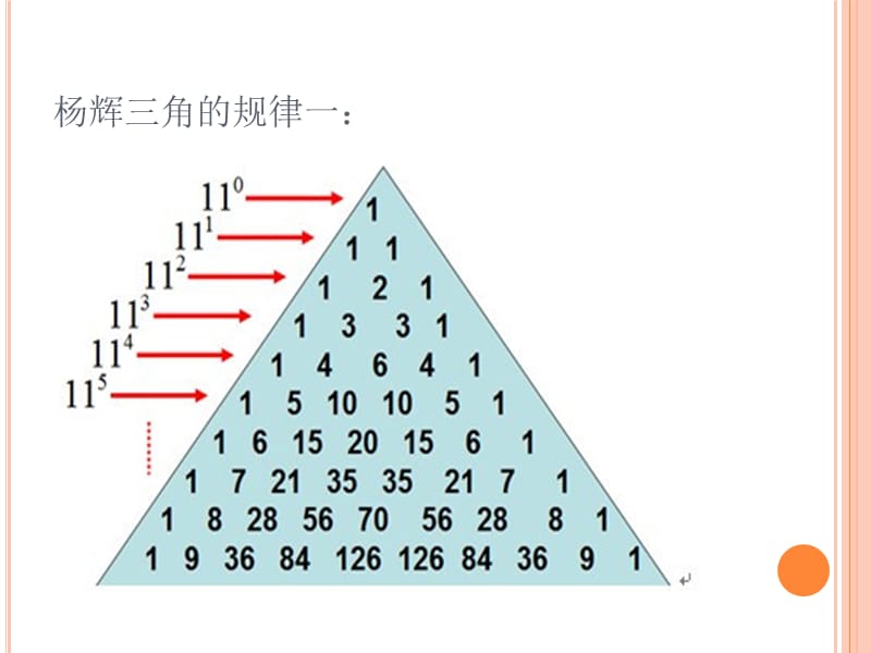 杨辉三角的规律.ppt_第2页