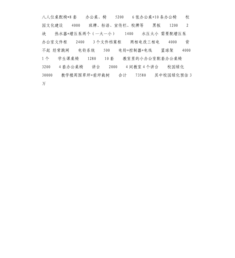 关于小学教学配套设施及校园绿化经费的申请书.docx_第2页