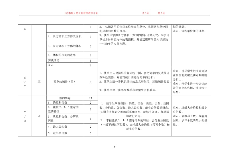 10册教学计划（不错）2.doc_第3页