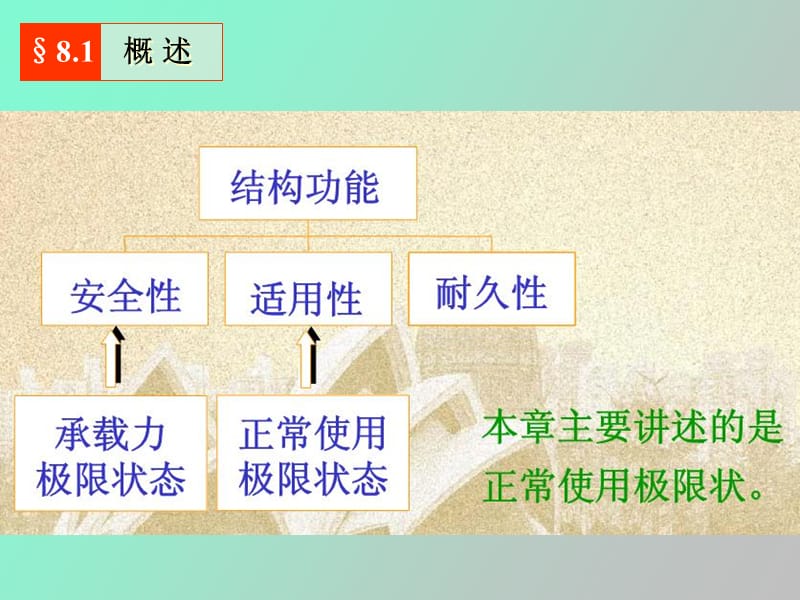 钢筋混凝土构件的裂缝和变形简化.ppt_第3页