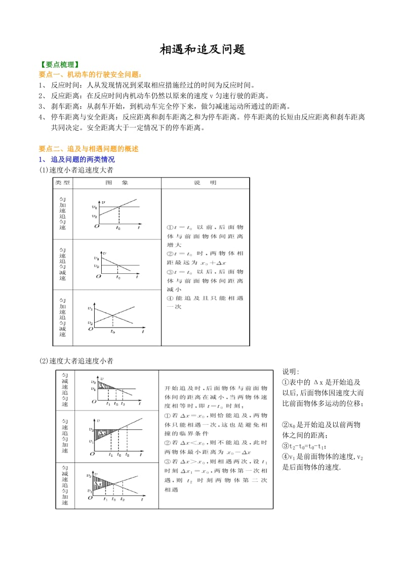 高一物理相遇和追及问题(含详解).doc_第1页