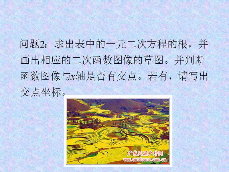 函数的零点与方程的根.ppt_第3页