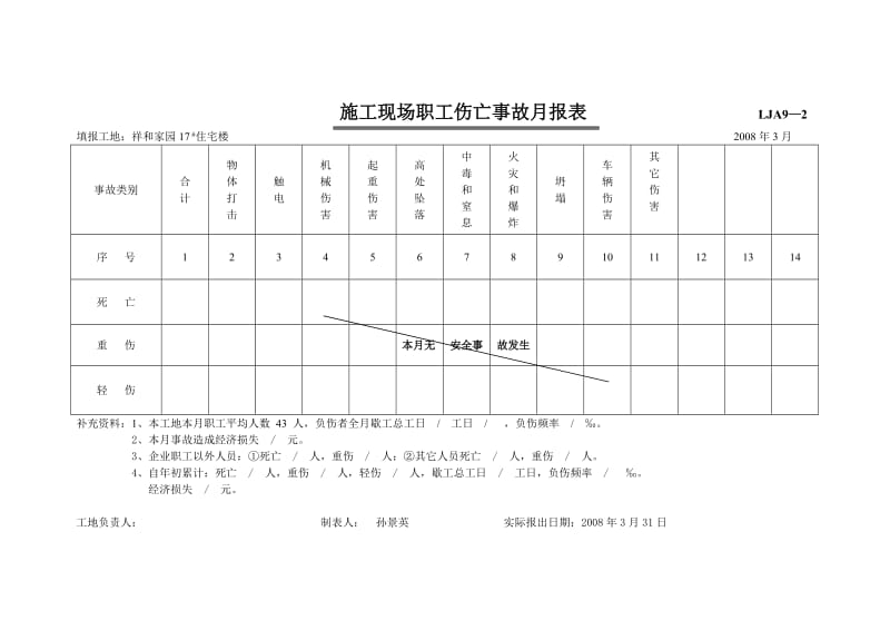 （精选）施工现场职工伤亡事故月报表.doc_第1页