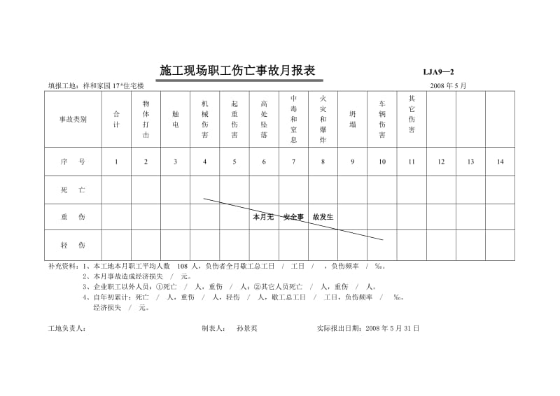 （精选）施工现场职工伤亡事故月报表.doc_第3页