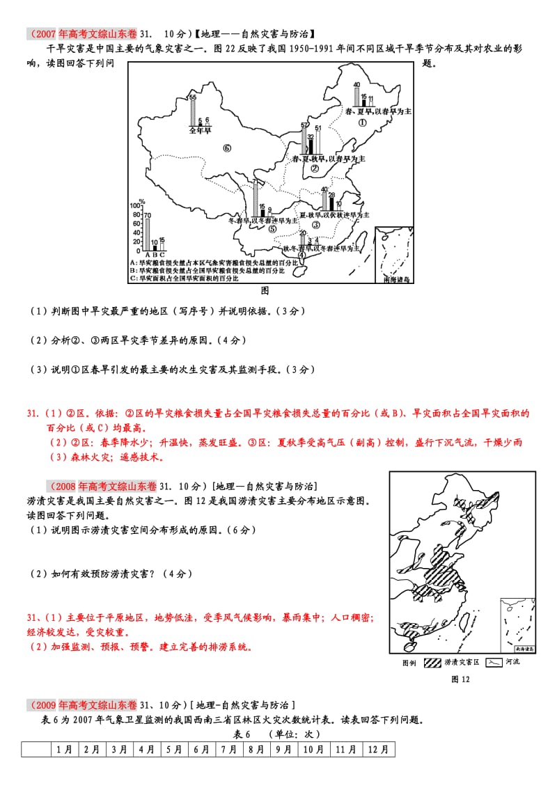 2007-2012年自然灾害高考真题及答案(山东卷).doc_第1页